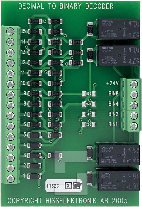 Image result for PEM Decoder