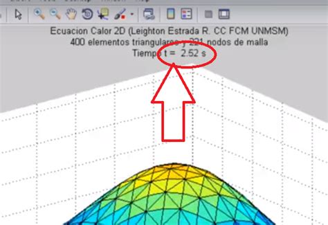 Image result for Time in MATLAB