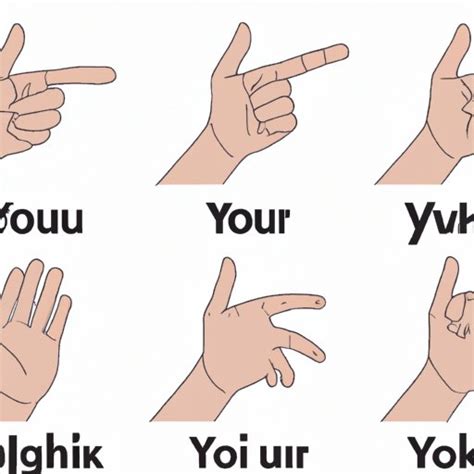 Image result for Sign Language How Are You