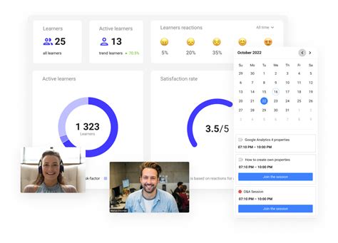 Image result for Tracking Learner Performance Instrument