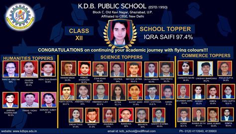 Image result for Class 10 Board Topper