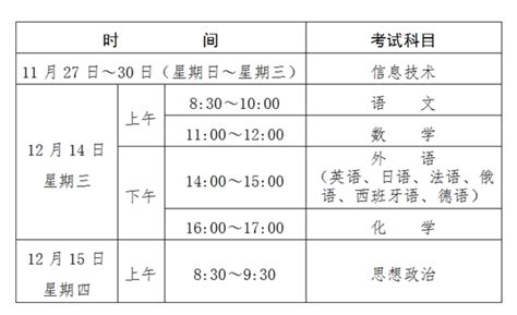2023贵州省省考公务员考试职位表发布时间 - 公务员考试网