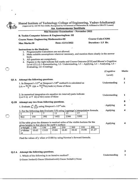 Image result for Maths 3 for Computer Engineering