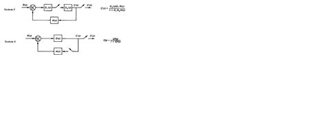 Image result for General Transfer Function Pulse Wave