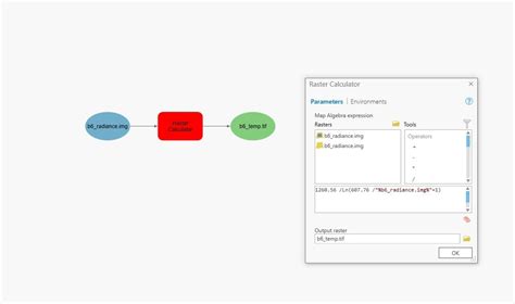 Raster Calculator ArcGIS 的图像结果