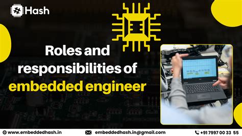 Embedded Engineer 的图像结果