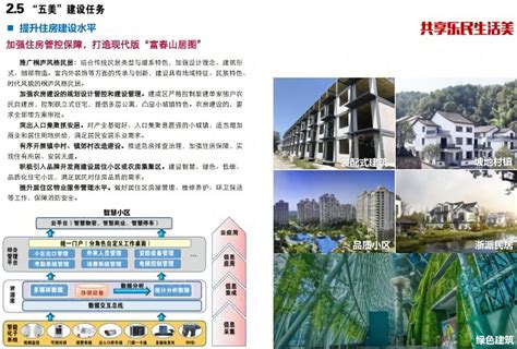 汉源县县城总体规划初步方案汇报2015—2030——中规院-优80设计空间