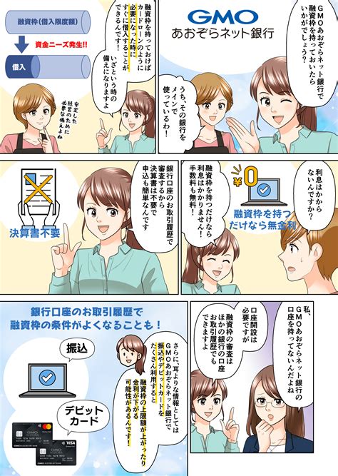 Vol.6 ビジネスローン編2 | ライブラリ | はじめての方へ | 法人口座の開設 | GMOあおぞらネット銀行