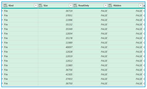 Image result for List File Names Commands