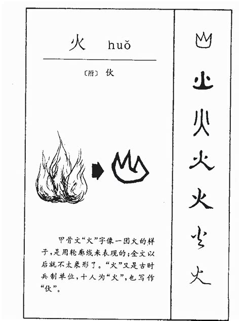 【火字旁】Chinese Radical of Fire 学写中文偏旁部首笔画｜Learn to Write Chinese Characters 学写字