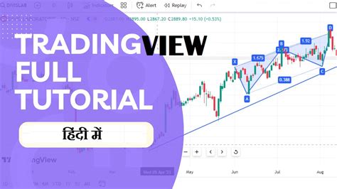 Image result for TradingView Tutorial
