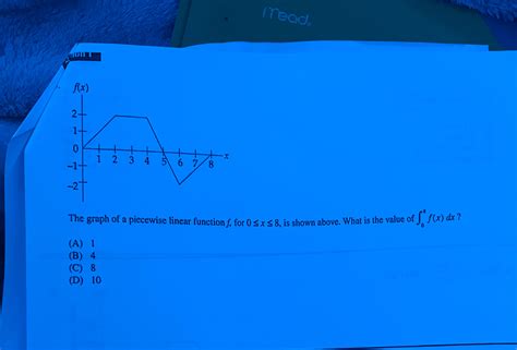 Image result for The Graph of the Piecewise Linear Function