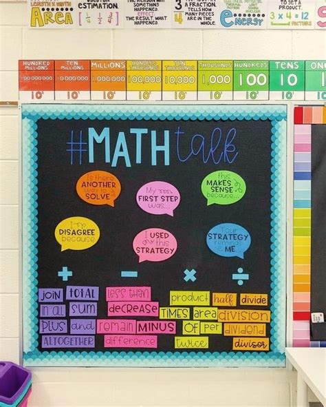 900+ Math Classroom Ideas | math classroom, math, teaching math