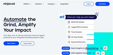 Image result for PPC Bid Management Software