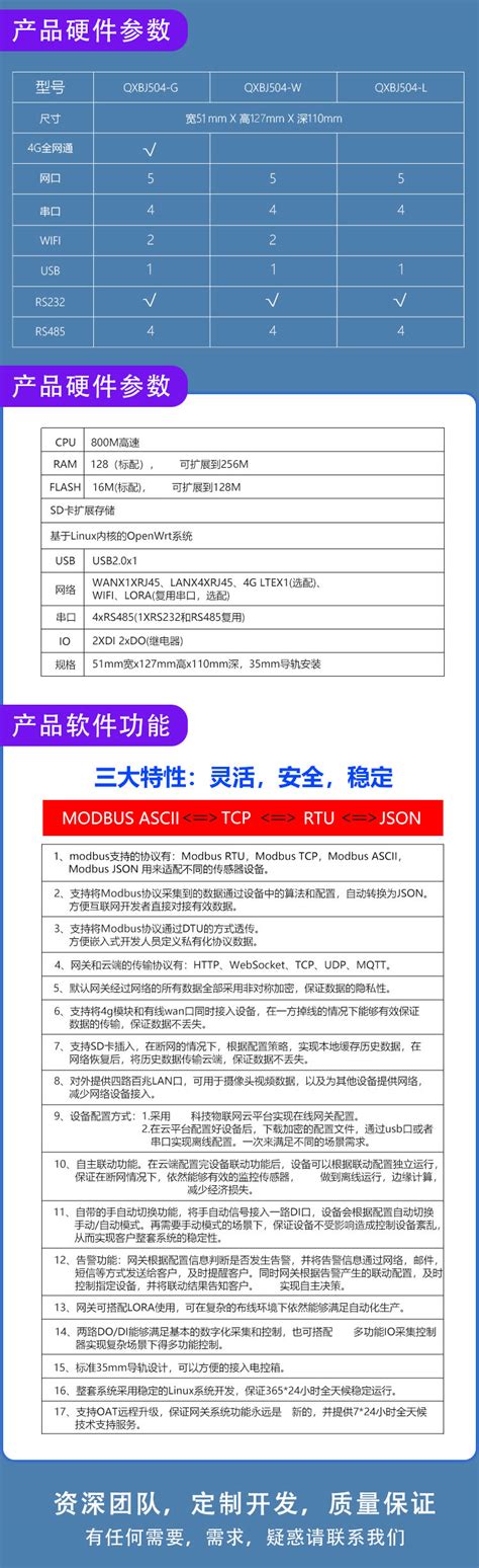 平顶山边缘计算终端MODBUS JSON转TCP, RTU , ACSLL 无线多种传输方式中山市八喜电脑网络有限公司