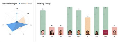 Image result for Mock Draft Simulator App Tutorial