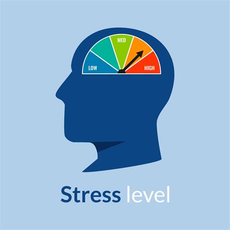Stress level concept with head symbol indicating to high vector ...