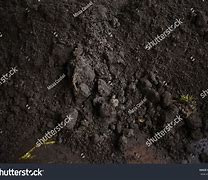 Image result for surface ground