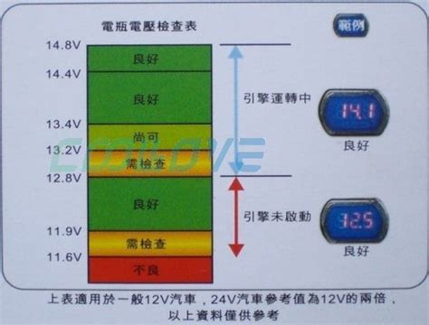 Lithium batéria 36V / 10,4Ah | eRevolution