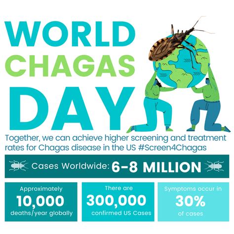 Resources | Chagas Disease