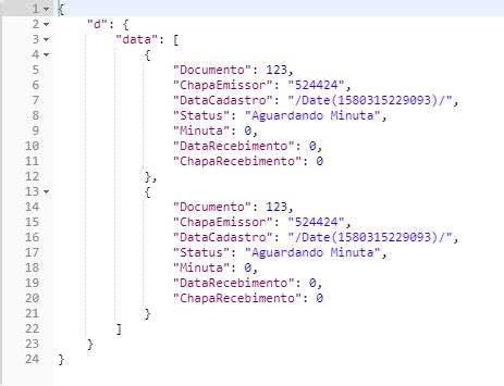 No Data Available in Table DataTables Angular 的图像结果