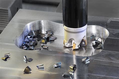 Image result for Iscar Library Python