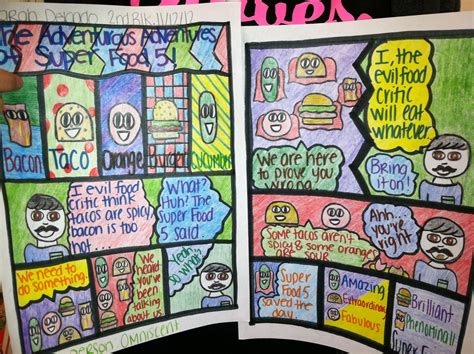3rd person omniscient point of view comic. | Teaching 6th grade, Elementary education teacher ...