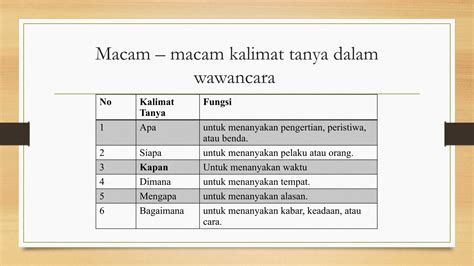 matematika. Bilangan Cacah Pada Garis Bilangan.pptx
