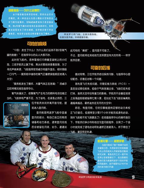 拯救阿波罗13号--中国数字科技馆