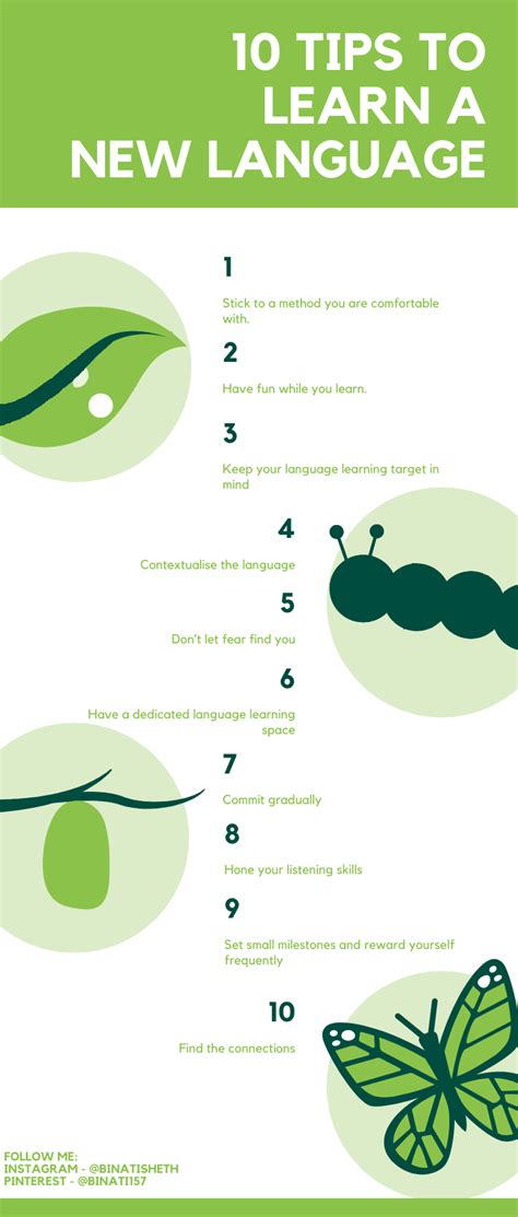 Image result for Basic Language Tutorial