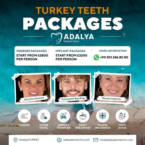 Turkey Teeth Packages 2026: All-Inclusive Dental Packages Turkey