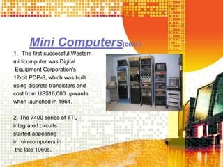 Mini Computer Examples 的图像结果