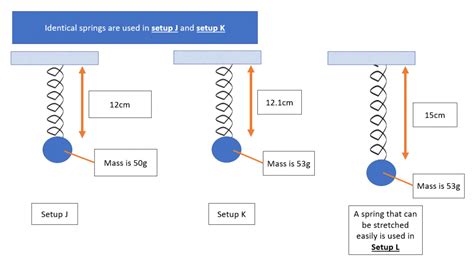 Image result for MATLAB Graphs of Springs