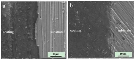 Failure Mechanisms of the Coating/Metal Interface in Waterborne ...