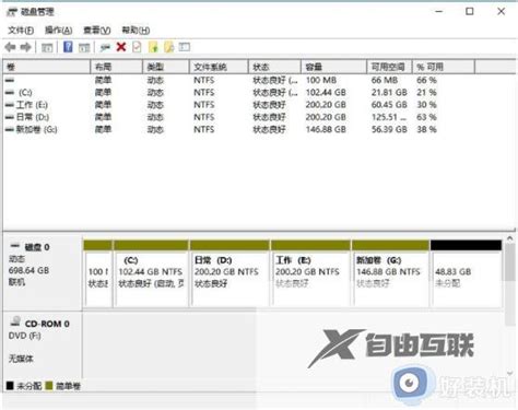 1T的固态硬盘＋2T的机械硬盘 固态硬盘有必要分盘么? - 知乎