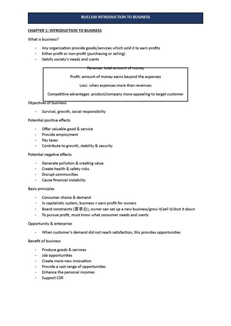 Image result for Basic Business Introduction