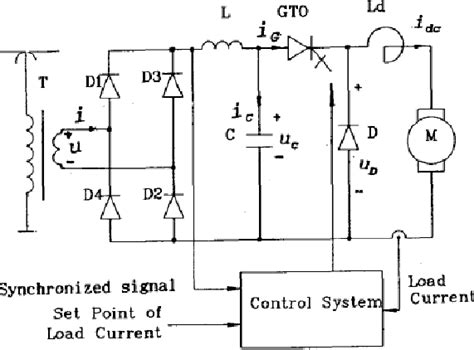 Image result for Unity Power Factor Formula