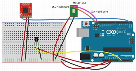 Image result for Arduino Leonardo Pinout