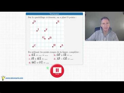 Image result for Comment Additionner Des Vecteurs