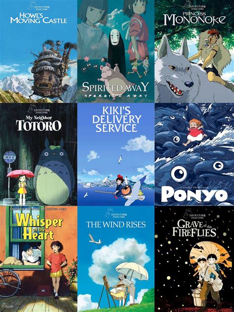 Studio Ghibli Theaters