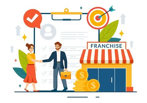 How Does the Franchise Model Work in India? A Complete Guide