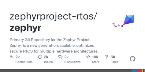 Image result for Zephyr Client Features
