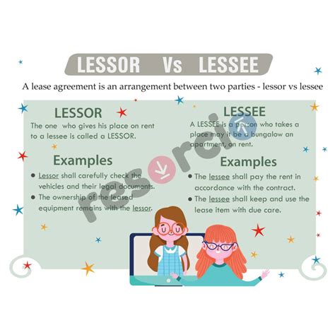 Lessor Vs Lessee - Template 06