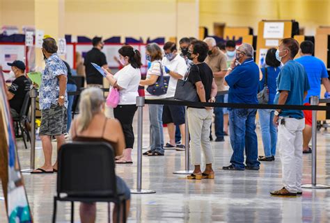 Guam 2020 election results for legislative and congress delegate races