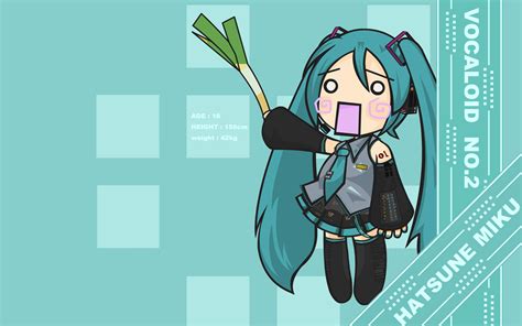 Chibi Miku Wallpapers - Wallpaper Cave