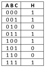 Image result for HS Using NAND