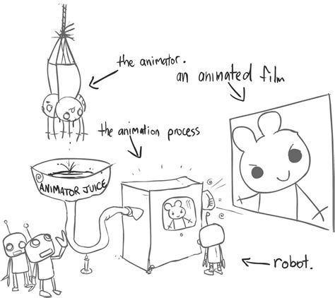 Image result for Method Booklet Animation