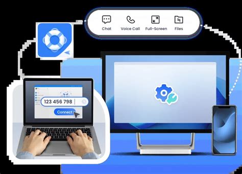 Image result for Macos Remote PC Control Software