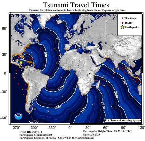 U.S. Tsunami Warning Centers