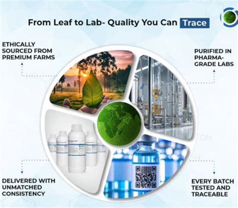 About Us – Cennet Biopharma